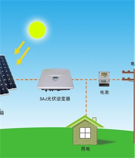戶(hù)用電源原理圖